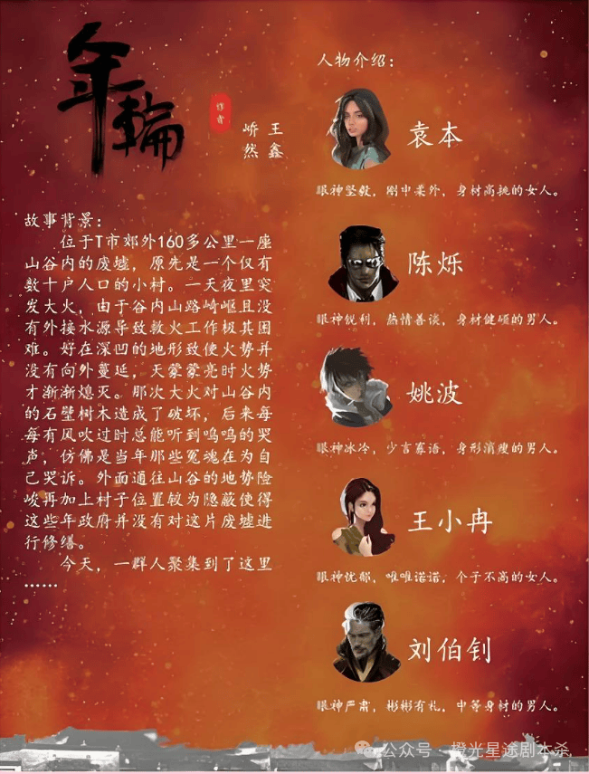 四大热门剧本类型创作解析与避坑策略j9国际站2025剧本杀新手指南：(图14)